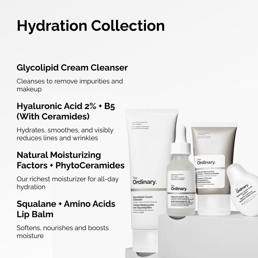 the-hydration-collection-q7 ORD-Hydration-Benefits-Graphic.jpg