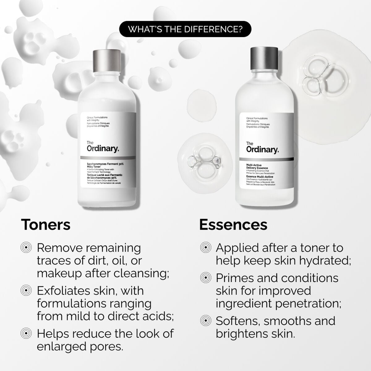 multi-active-delivery-essence-m5 ORD-MADE-Essence-vs-Toner-Infographic.jpg