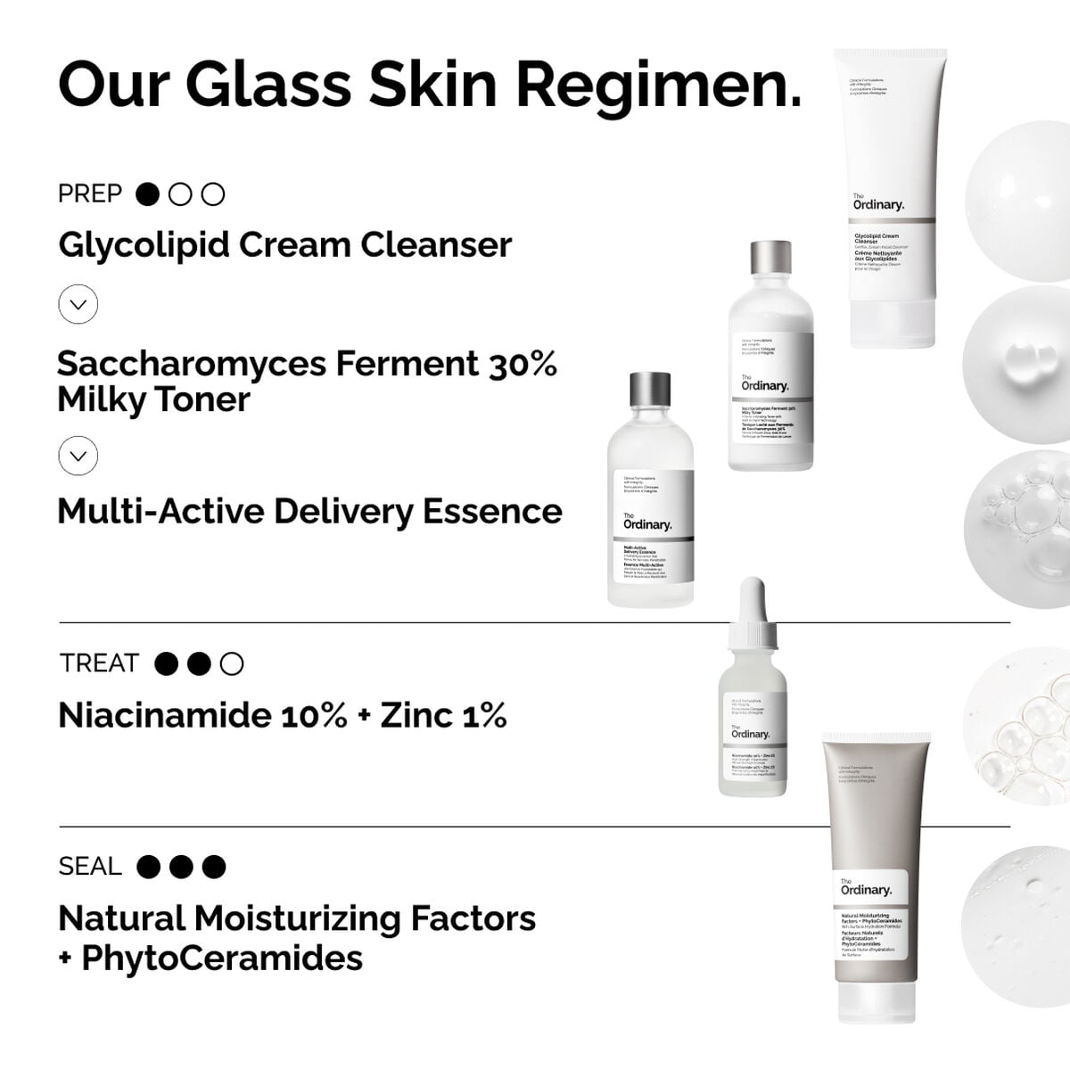 multi-active-delivery-essence-m5 ORD-MADE-Regimen-2.jpg