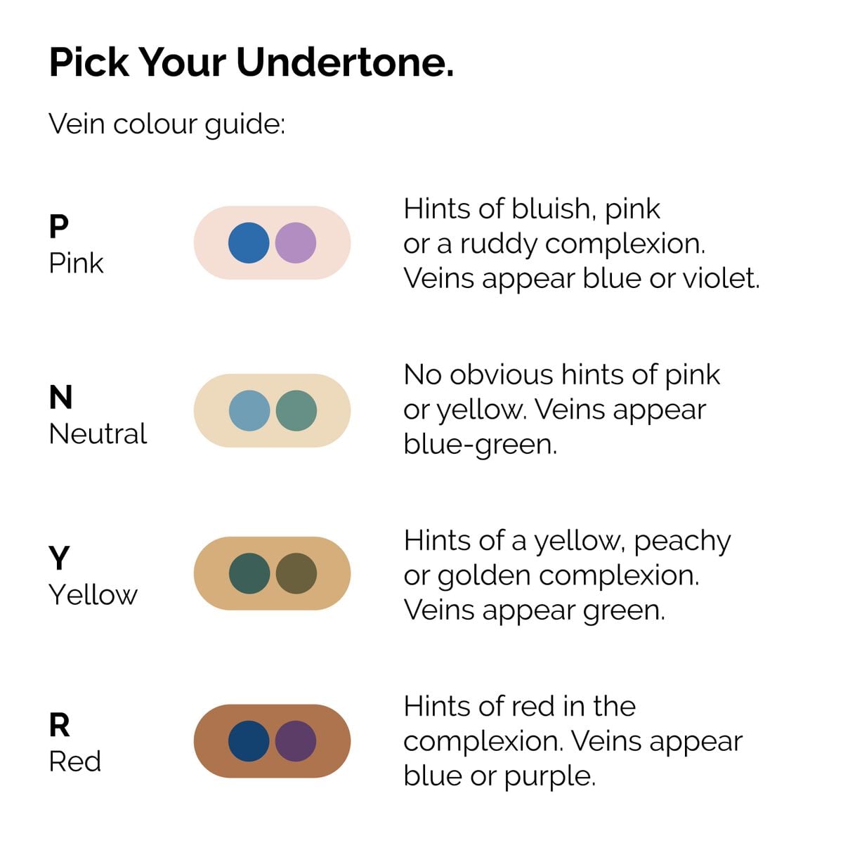 serum-foundation-y3 ORD-Web-PDP-Pick-Your-Serum-Foundation-Graphic_Frame-02.jpg