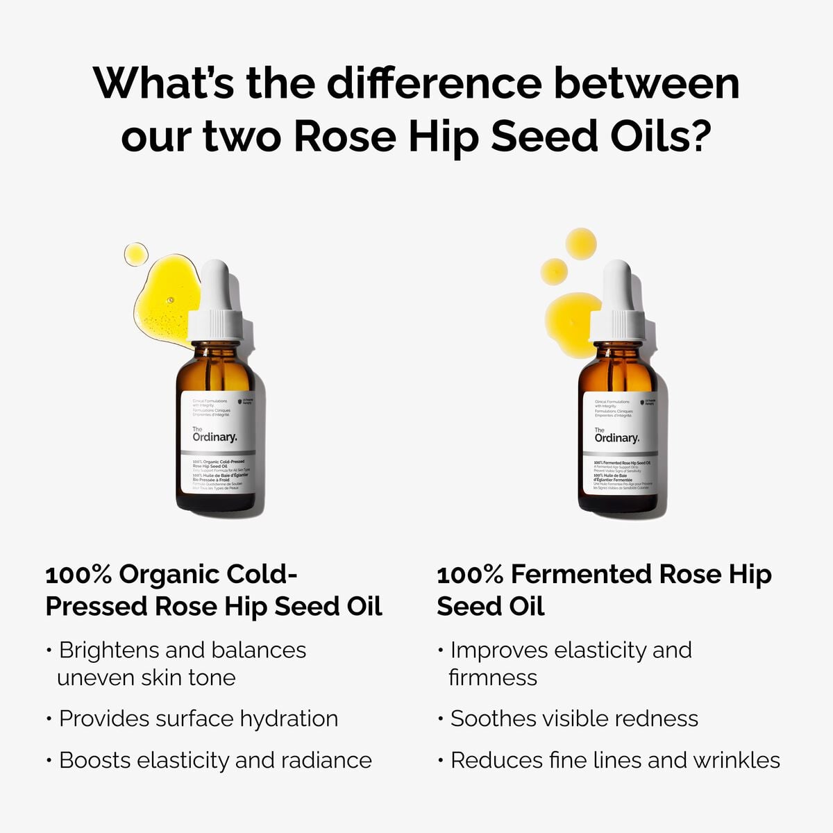100-fermented-rose-hip-seed-oil-x8 fermented-rose-hip-vs-organic-rose-hip-graphic.jpg