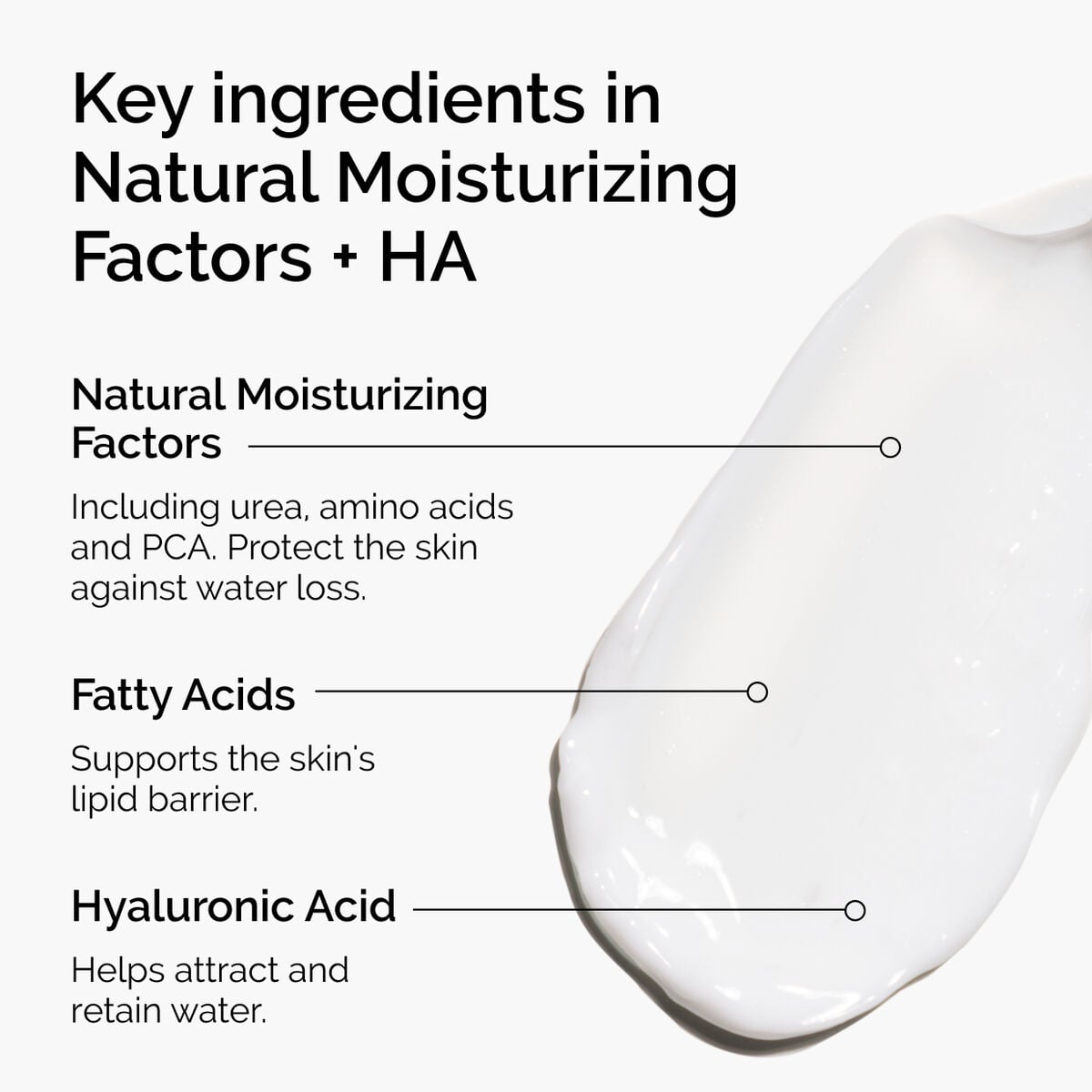natural-moisturizing-factors-ha-d7 ord-natural-moisturizing-factors-ha-ingredients-graphic.jpg