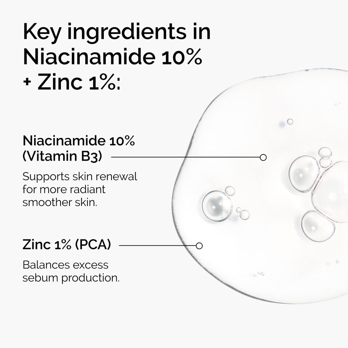 niacinamide-10-zinc-1-v6 ord-niacinamide-zinc-blemish-ingredients-graphic.jpg