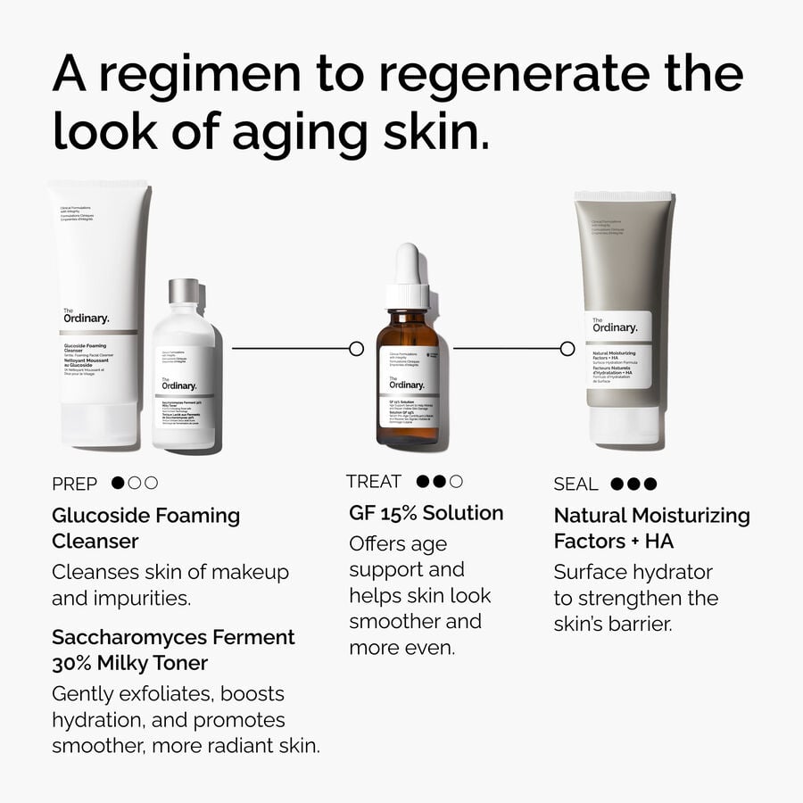 the-refine-and-regenerate-collection-q6 ord-refine-regenerate-collection-regimen-graphic.jpg